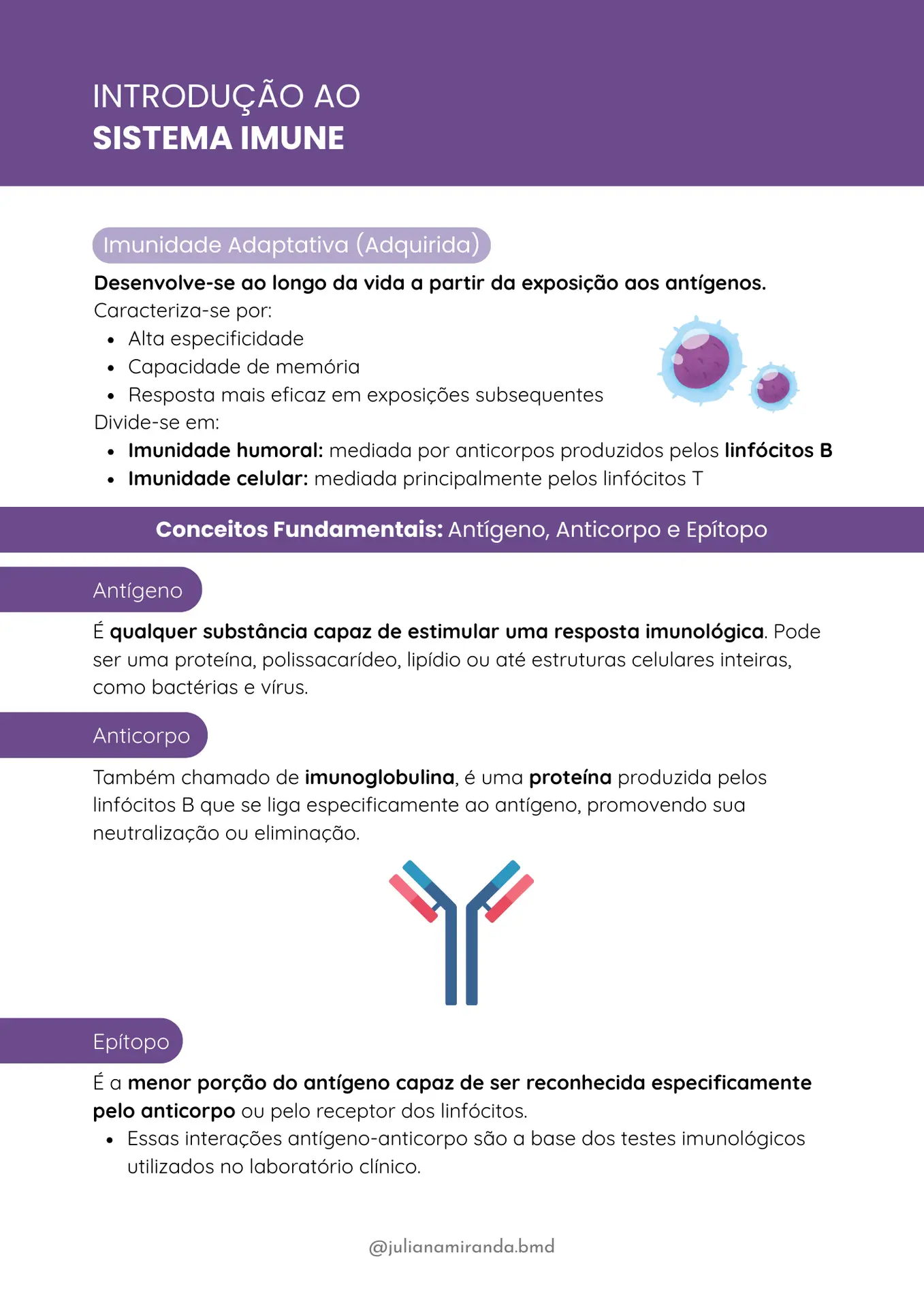 Resumos de Imunologia